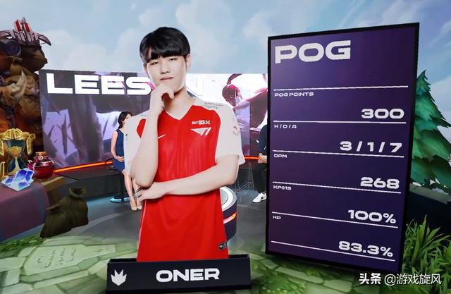 杰出代表 杰出代表